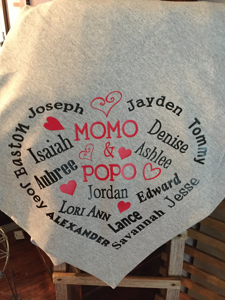 Personalized Blanket
